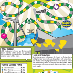 LEED-infographic